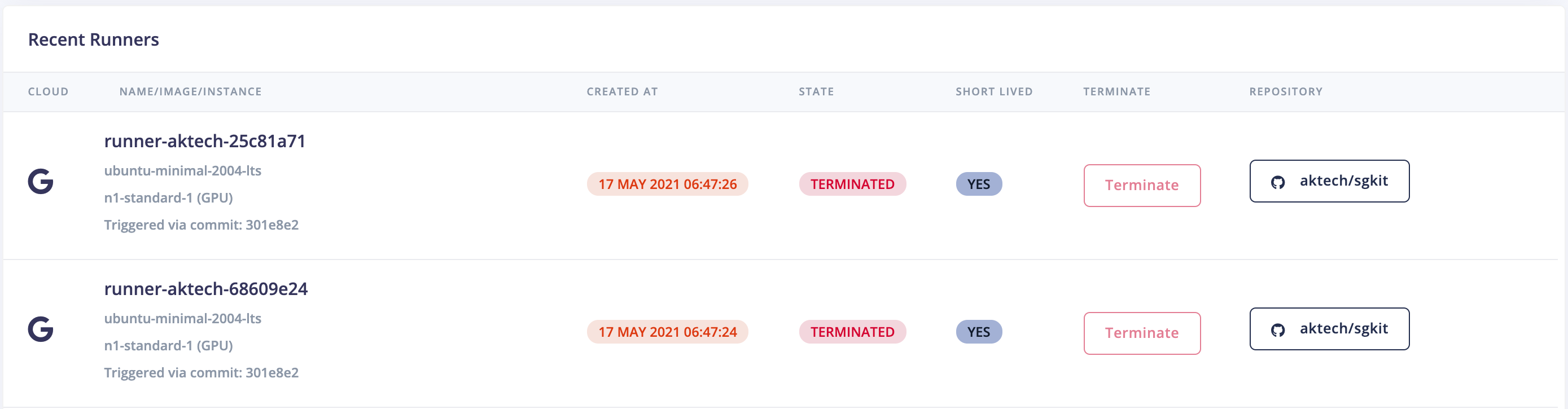 On-demand runners dashboard